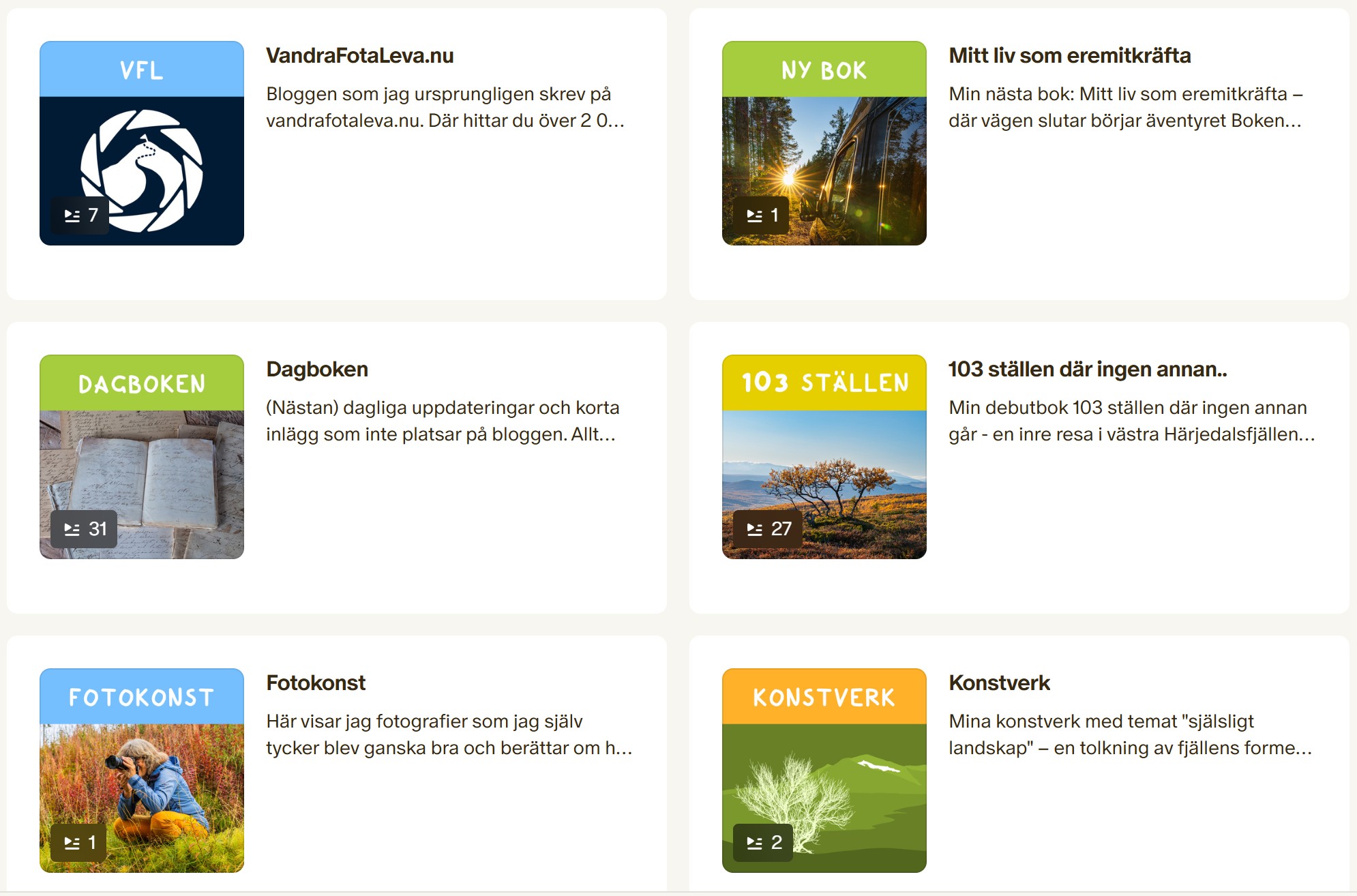 Mitt innehåll på Patreon