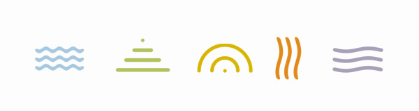 Mina fjällsinnen: smak, syn, hörsel, lukt, känsel